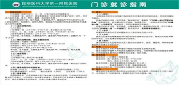 門(mén)診就醫(yī)信息咨詢服務(wù)指南