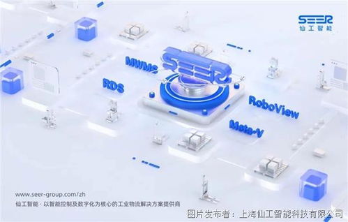 仙工智能 立足本手，追求妙手，數字文化創意開發的匠心之道